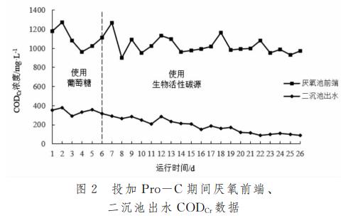 污水處理設(shè)備__全康環(huán)保QKEP