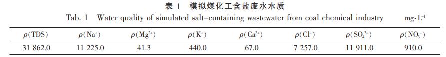 污水處理設(shè)備__全康環(huán)保QKEP