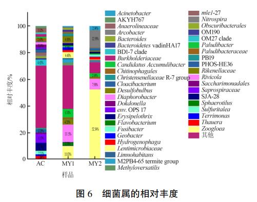 污水處理設(shè)備__全康環(huán)保QKEP