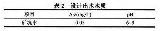 污水處理設(shè)備__全康環(huán)保QKEP