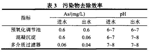 污水處理設(shè)備__全康環(huán)保QKEP