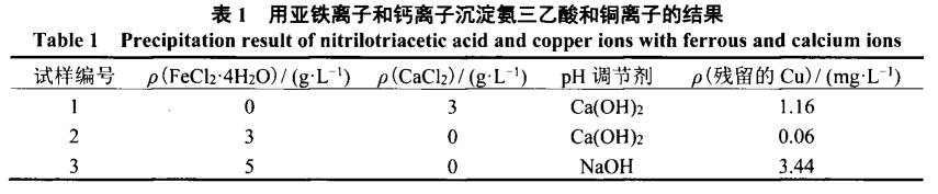 污水處理設(shè)備__全康環(huán)保QKEP