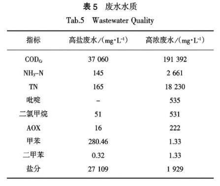 污水處理設備__全康環(huán)保QKEP