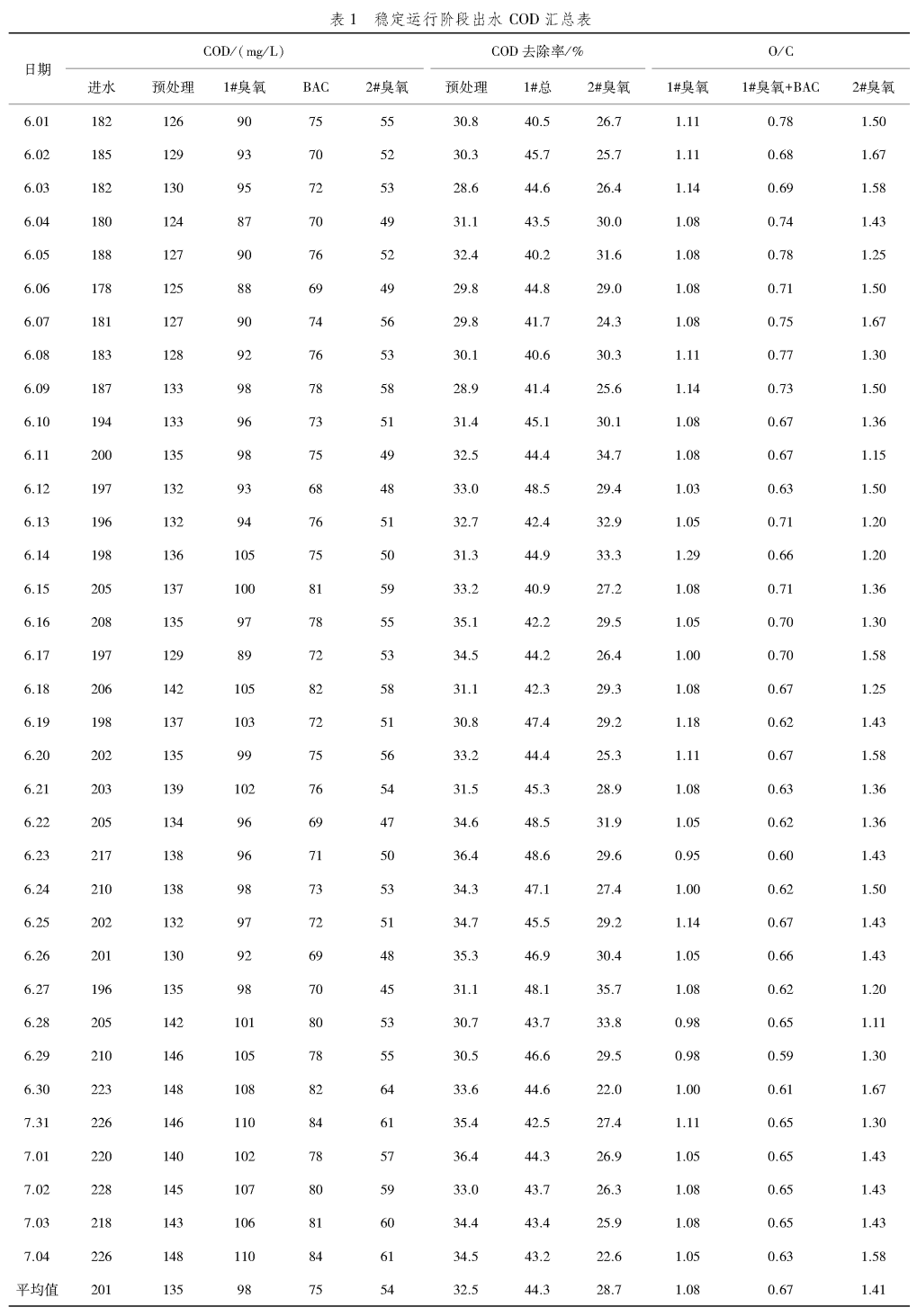 污水處理設(shè)備__全康環(huán)保QKEP