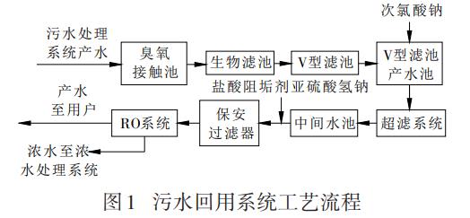 污水處理設(shè)備__全康環(huán)保QKEP