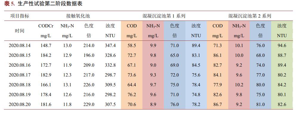 污水處理設(shè)備__全康環(huán)保QKEP