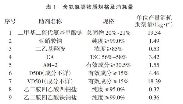 污水處理設(shè)備__全康環(huán)保QKEP