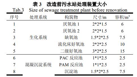 污水處理設備__全康環(huán)保QKEP