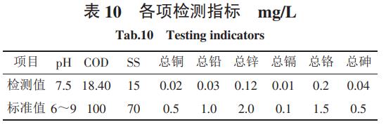 污水處理設(shè)備__全康環(huán)保QKEP