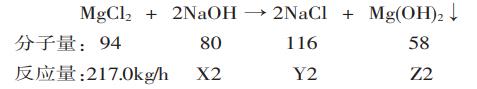 污水處理設備__全康環(huán)保QKEP