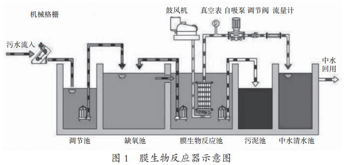 污水處理設(shè)備__全康環(huán)保QKEP