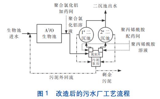 污水處理設(shè)備__全康環(huán)保QKEP