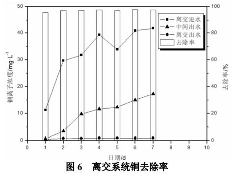 污水處理設(shè)備__全康環(huán)保QKEP