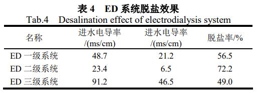 污水處理設(shè)備__全康環(huán)保QKEP