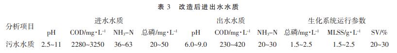 污水處理設備__全康環(huán)保QKEP