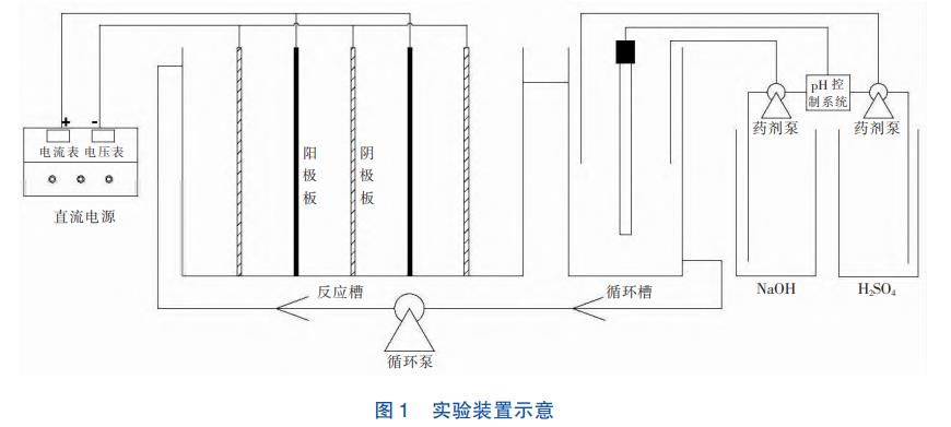 污水處理設備__全康環(huán)保QKEP