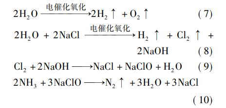 污水處理設備__全康環(huán)保QKEP