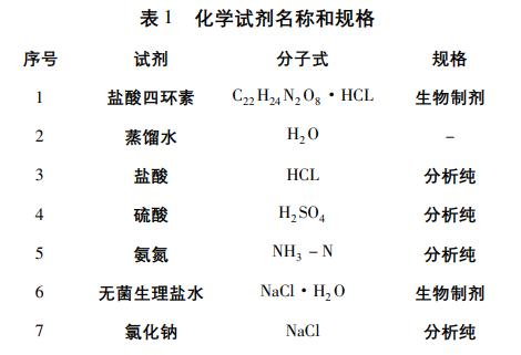 污水處理設(shè)備__全康環(huán)保QKEP