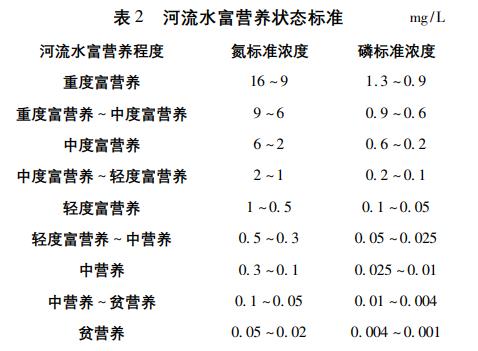 污水處理設(shè)備__全康環(huán)保QKEP