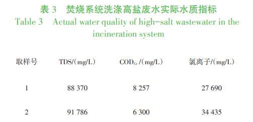 污水處理設備__全康環(huán)保QKEP