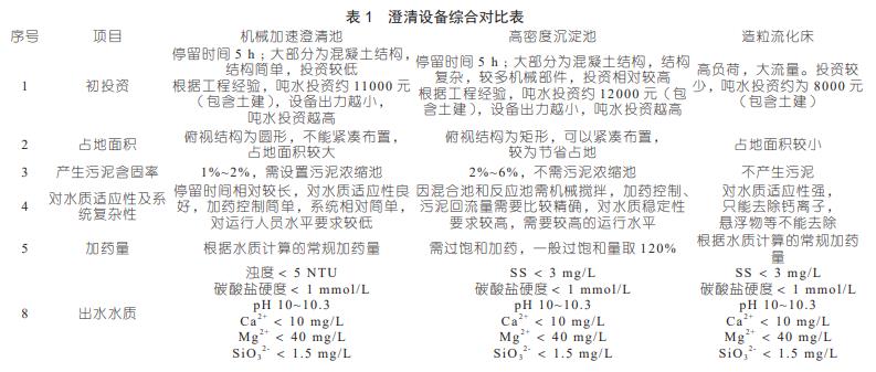 污水處理設(shè)備__全康環(huán)保QKEP