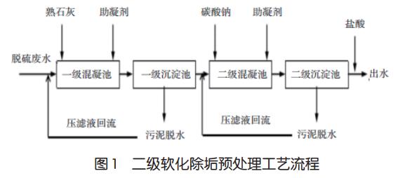 污水處理設(shè)備__全康環(huán)保QKEP