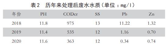 污水處理設備__全康環(huán)保QKEP