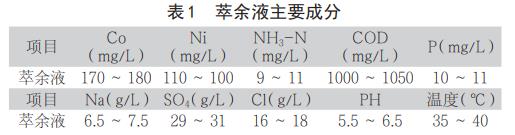 污水處理設備__全康環(huán)保QKEP