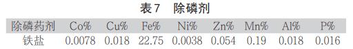 污水處理設備__全康環(huán)保QKEP