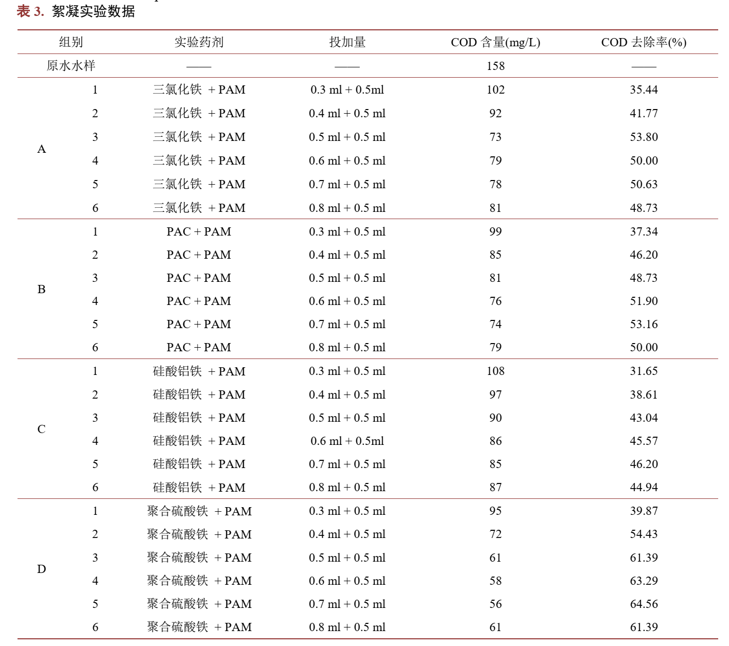 污水處理設備__全康環(huán)保QKEP