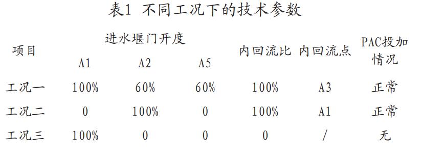 污水處理設(shè)備__全康環(huán)保QKEP