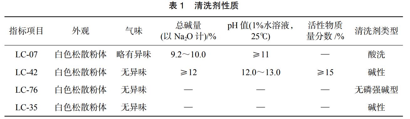 污水處理設備__全康環(huán)保QKEP