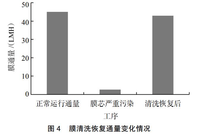 污水處理設備__全康環(huán)保QKEP