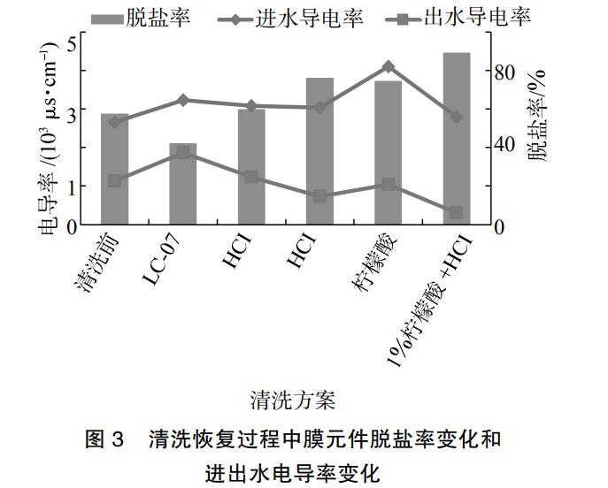 污水處理設備__全康環(huán)保QKEP