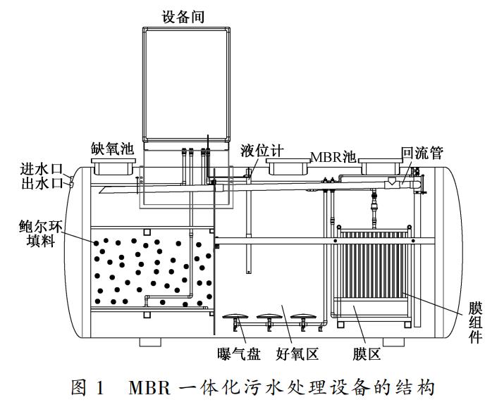 污水處理設(shè)備__全康環(huán)保QKEP