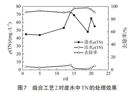 污水處理設(shè)備__全康環(huán)保QKEP