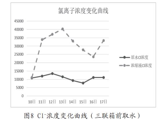 污水處理設(shè)備__全康環(huán)保QKEP