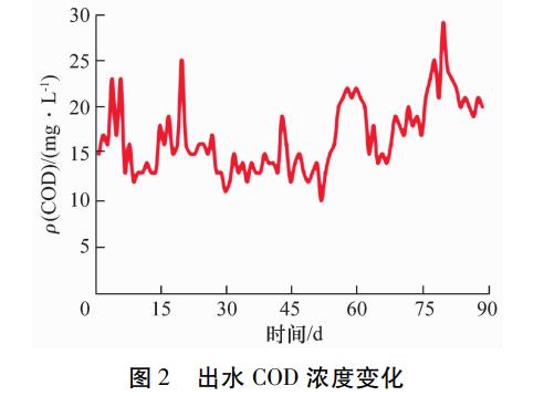 污水處理設備__全康環(huán)保QKEP