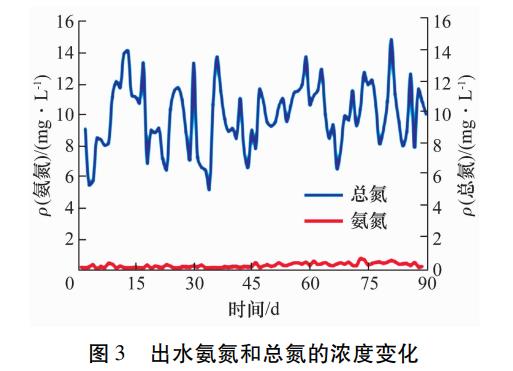 污水處理設備__全康環(huán)保QKEP