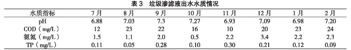 污水處理設備__全康環(huán)保QKEP