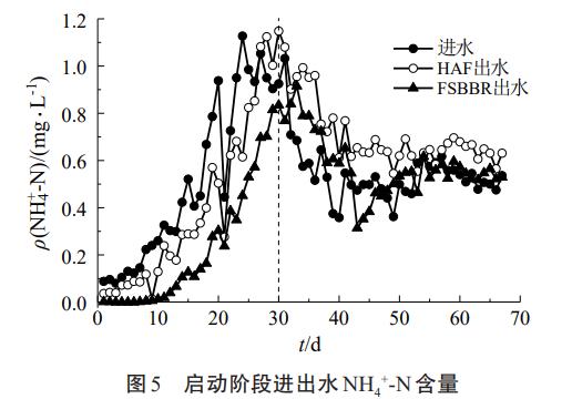 污水處理設(shè)備__全康環(huán)保QKEP