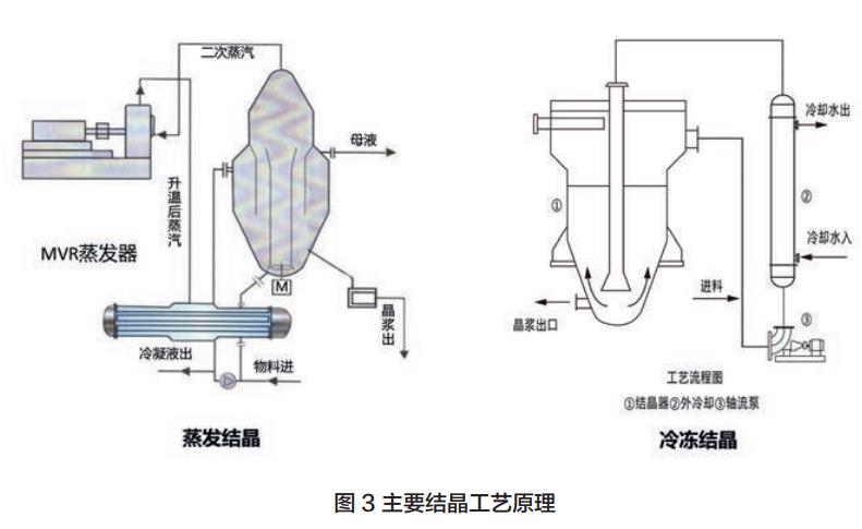 污水處理設(shè)備__全康環(huán)保QKEP