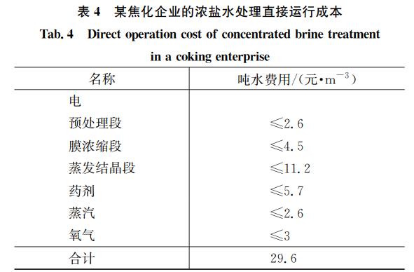 污水處理設備__全康環(huán)保QKEP