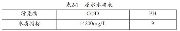 污水處理設(shè)備__全康環(huán)保QKEP