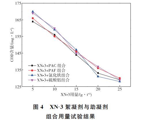 污水處理設(shè)備__全康環(huán)保QKEP