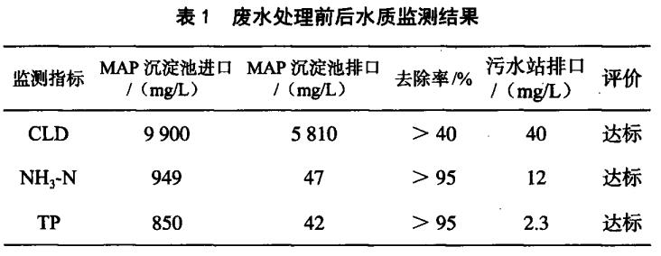 污水處理設(shè)備__全康環(huán)保QKEP