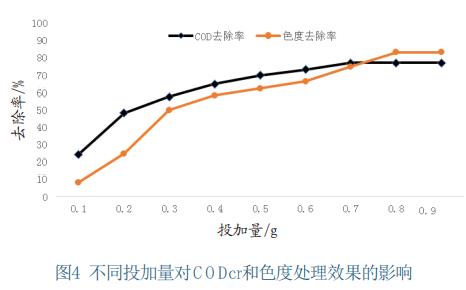 污水處理設(shè)備__全康環(huán)保QKEP