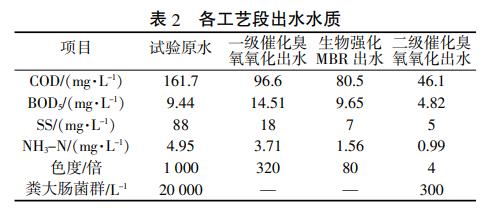 污水處理設(shè)備__全康環(huán)保QKEP