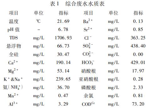 污水處理設備__全康環(huán)保QKEP