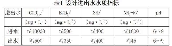 污水處理設備__全康環(huán)保QKEP